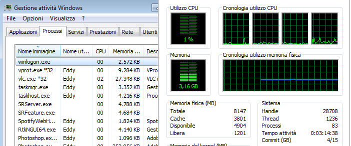 Aprire task manager