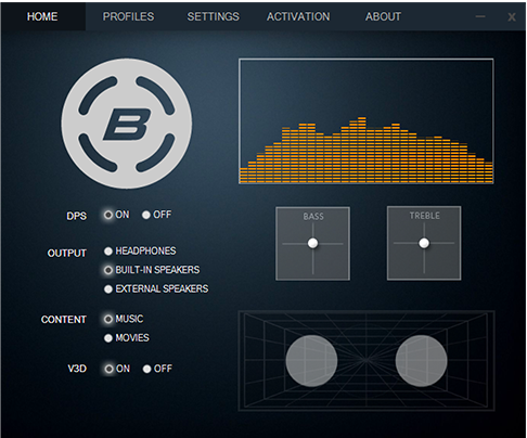 Bongiovi dps Bongiovi dps
