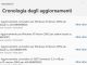 Come disinstallare un aggiornamento su windows 11
