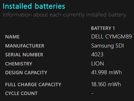 Capacita batteria portatile nel tempo Capacita batteria portatile nel tempo