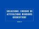 Errore di attivazione windows 0x803f700f
